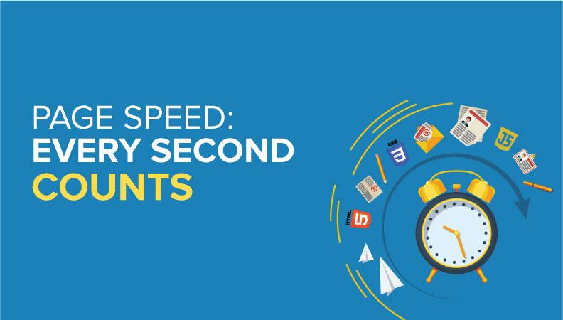 Page speed for SEO